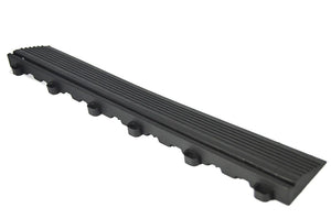SwissTrax Looped Edge