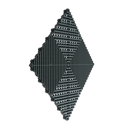 RibTrax Pro